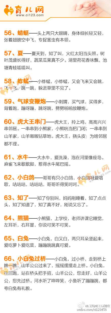 0-3岁儿童启蒙英语动物单词儿歌,幼儿儿歌大全0-3岁动物叫儿歌