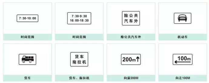 转弯如何看红绿灯的方向,红绿灯左转弯教程
