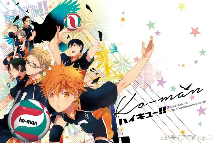 有什么推荐的热血运动动漫,热血运动番动漫排行榜