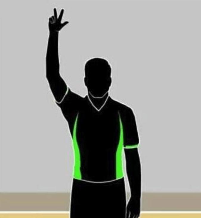 篮球比赛中的裁判手势图解