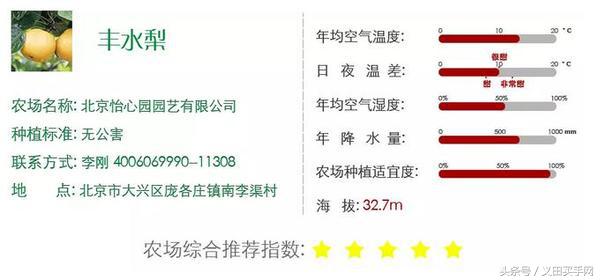 买梨子怎么选才好吃,义田买手