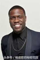 福布斯2019最赚钱富豪,福布斯明星收入前十名