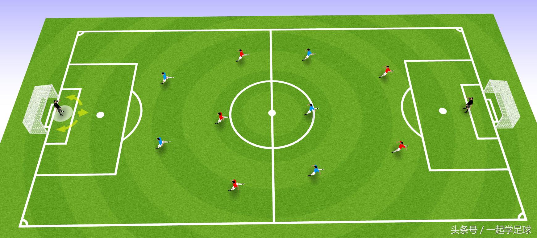 非惯用脚射门训练,足球如何无球练习非惯用脚
