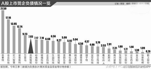 劲胜智能转型,东莞劲胜智能员工