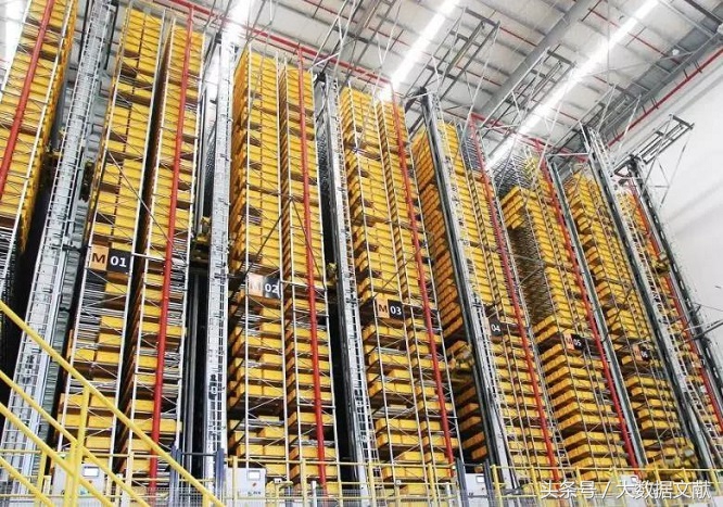 最TOP物流科技加持，益邦供应链618大捷揭秘