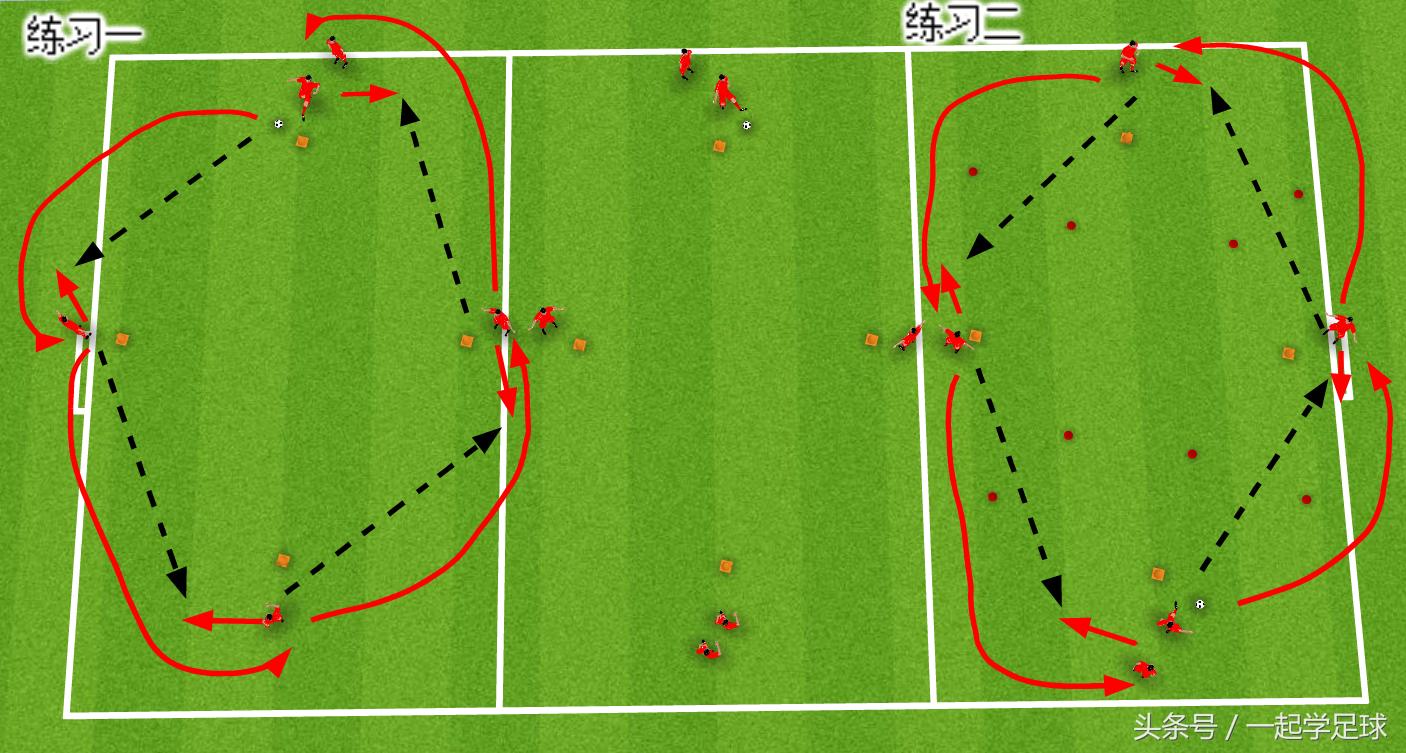 足球u10停球训练方法,一起学足球
