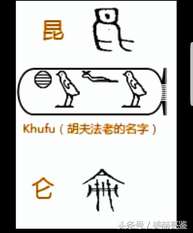 昆仑文明与上古华夏文明背后真相,历史未解之谜人类五大文明