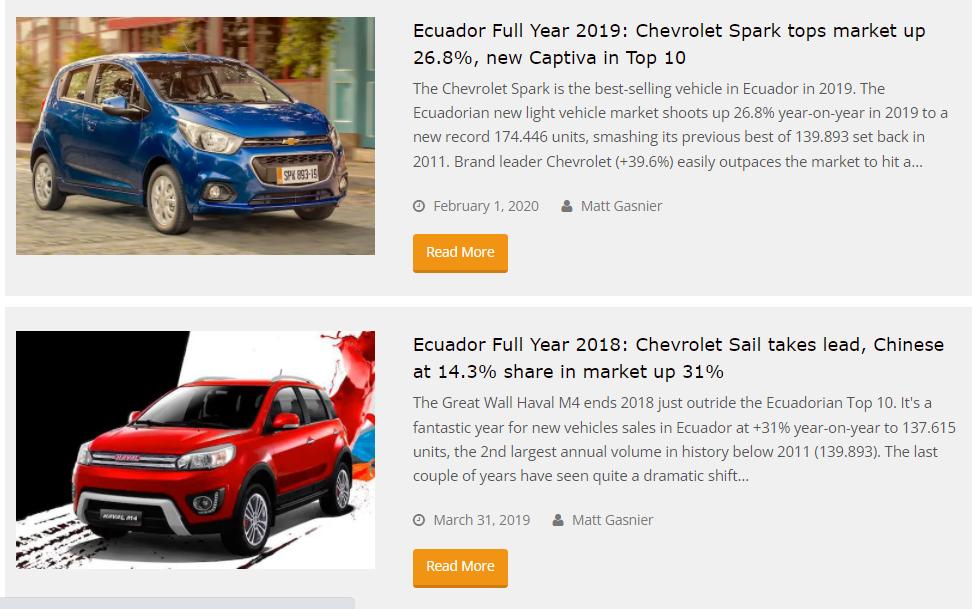 世界杯32强汽车,世界杯32强档次