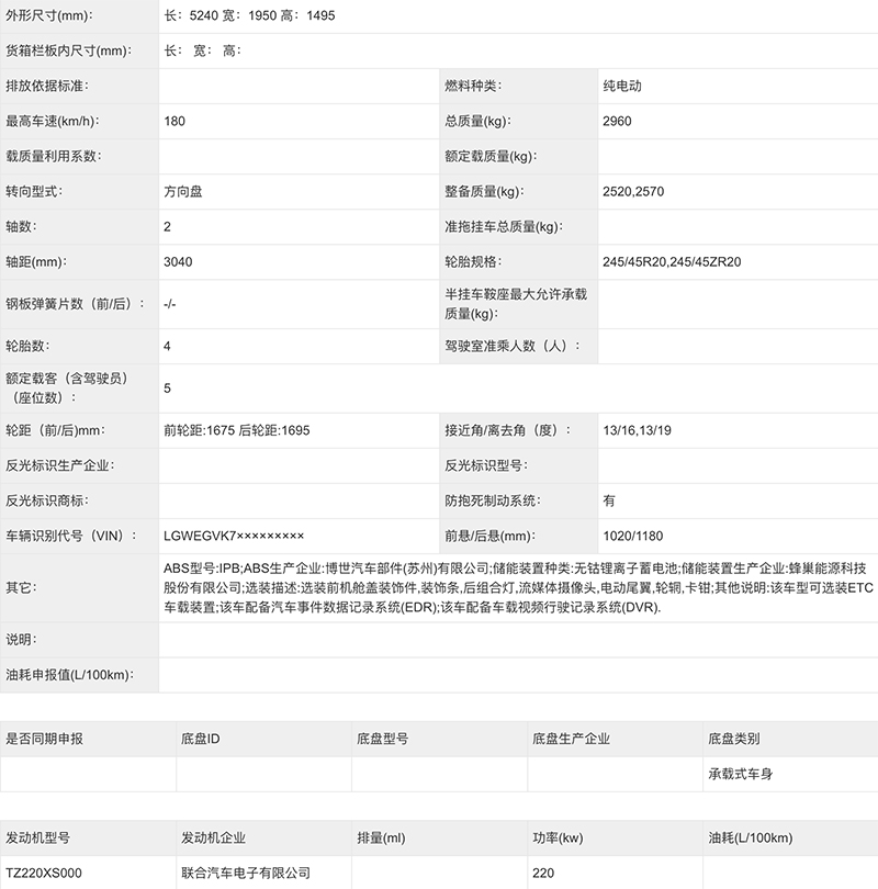 沙龙机甲龙多款新车型亮相,零百加速3.2秒以内