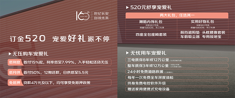 4.89万元起，长安Lumin糯玉米上市，国民小车能卷成这样？