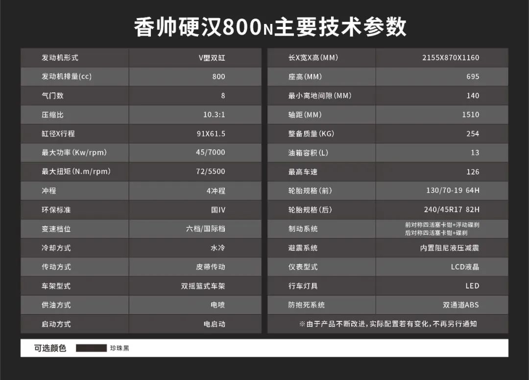 香帅硬汉800深度试驾,香帅硬汉800发动机深度测评