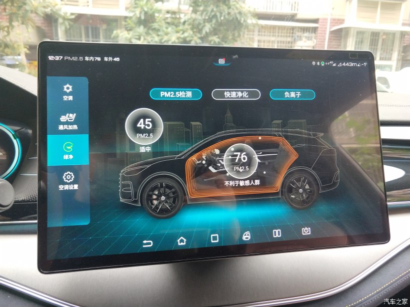 通勤兼顾自驾游,上班短途代步买轿车还是suv
