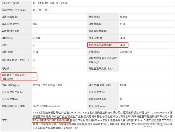 猎豹汽车suv新款2018纯电,猎豹汽车六座mpv