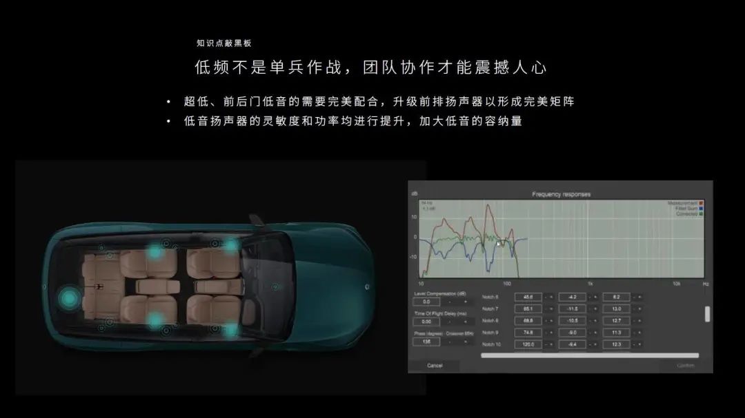 蔚来es8扬声器,es8蔚来杜比音效