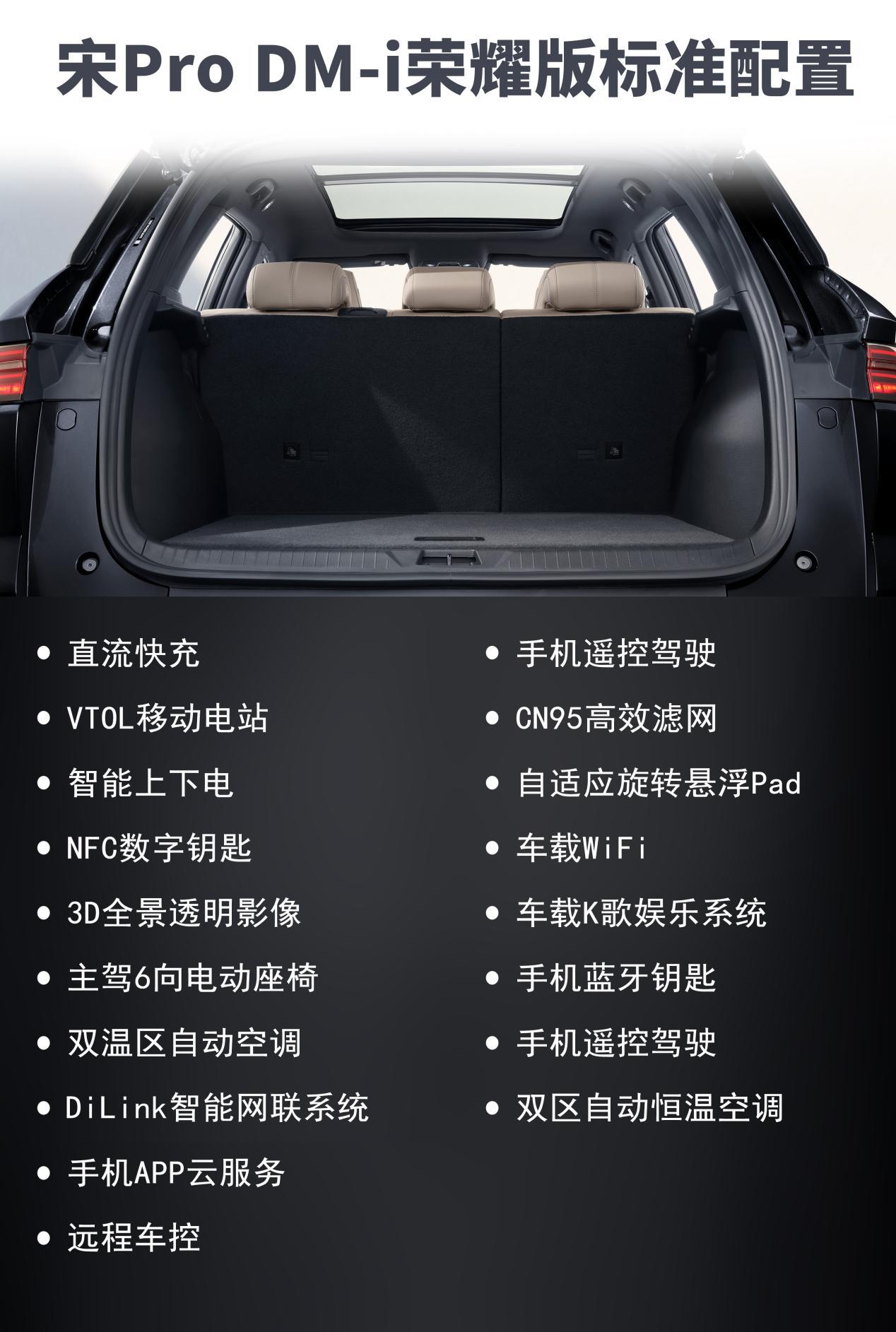 比亚迪宋prodm-i和宋plusdmi区别,宋plusdm-i和宋prodm-i的性价比