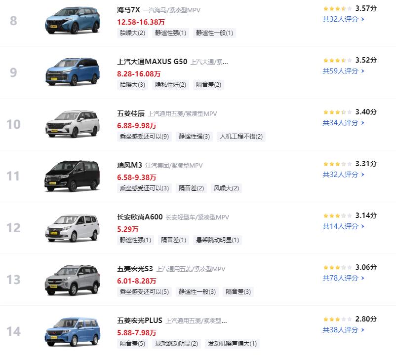 7座mpv车大全宋max,五菱宏光s和宋max