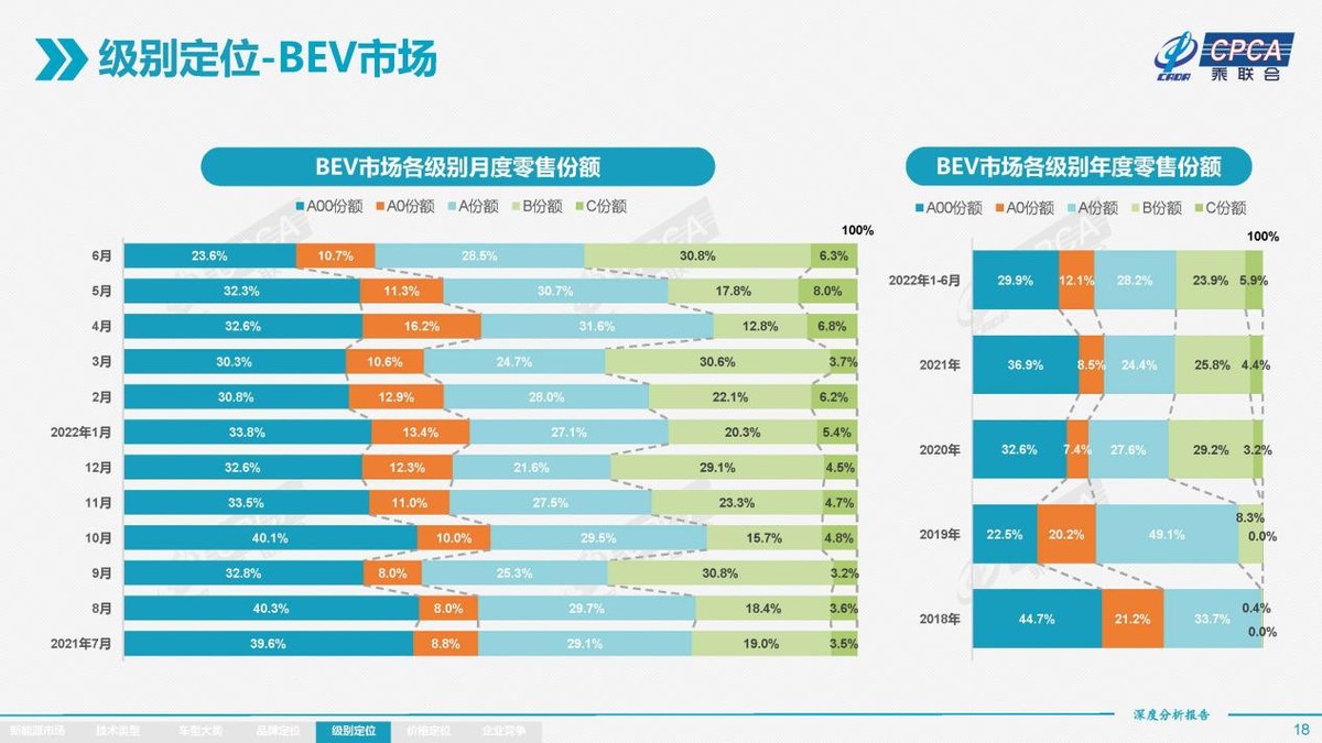 13万元预算买这款suv很靠谱,40万元买这款小众suv回头率太高