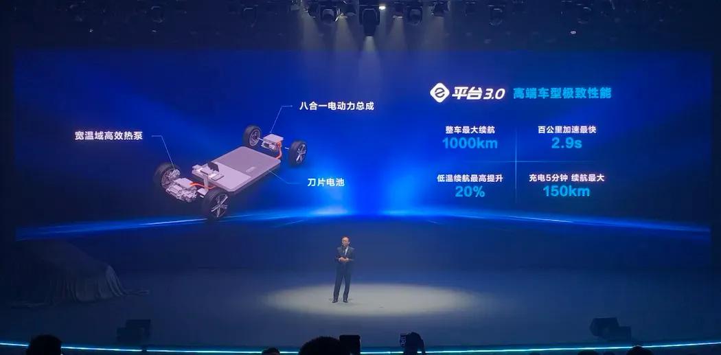 比亚迪汉ev三电终身质保详解,比亚迪汉ev三电效率