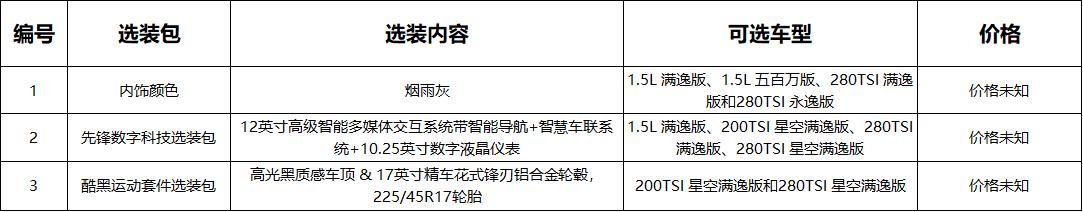大众朗逸23款怎么样,最新款大众朗逸图片及配置