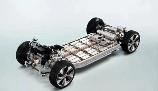 取一个好的电池品牌名字,新能源电池厂取名字