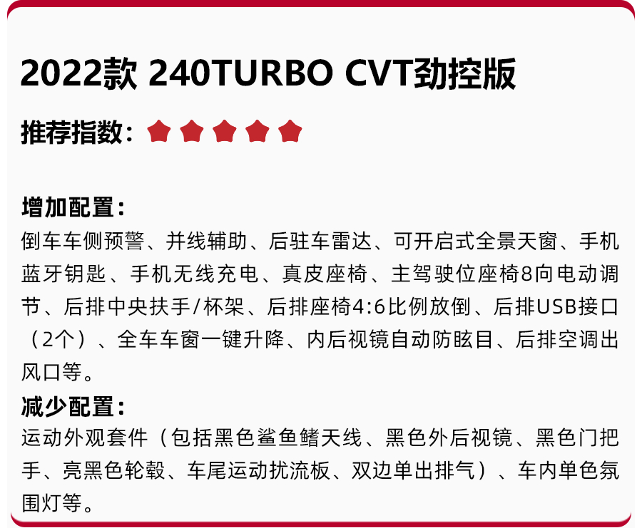 全新本田思域2024款rs指导价,新款思域落地价2.0t二手车
