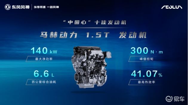 东风风神ax7马赫版日常驾驶感受,东风风神全新ax7马赫版点评