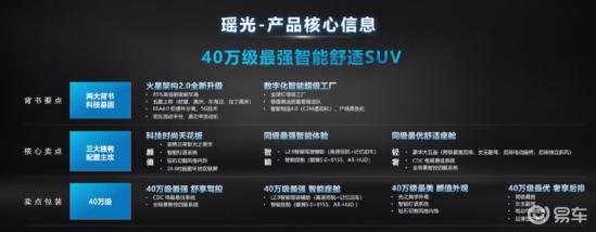 星途瑶光飞鱼超感底盘,星途瑶光畅享飞鱼底盘解析视频