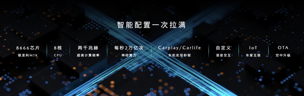 转型轿跑suv马自达cx50渲染图曝光,长安马自达全新紧凑型suvcx-50