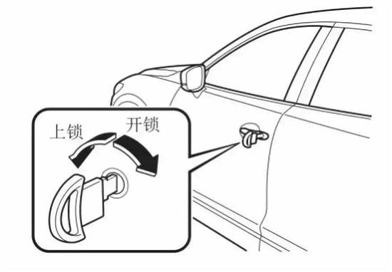 瀹濋┈閽ュ寵娌＄數鎬庝箞鍚姩,鍚夊埄閽ュ寵娌＄數鎬庝箞鍚姩