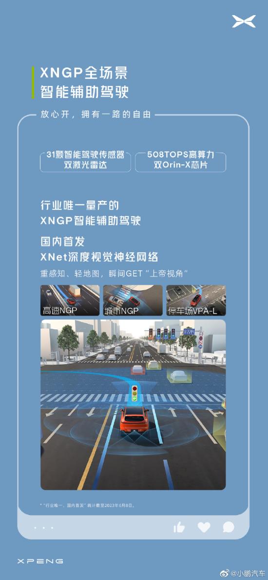 小鹏g6超智驾轿跑suv,售20.99万元起小鹏g6正式上市