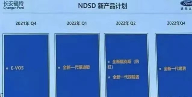 四缸福克斯换代蒙迪欧回归,福克斯2019款蒙迪欧
