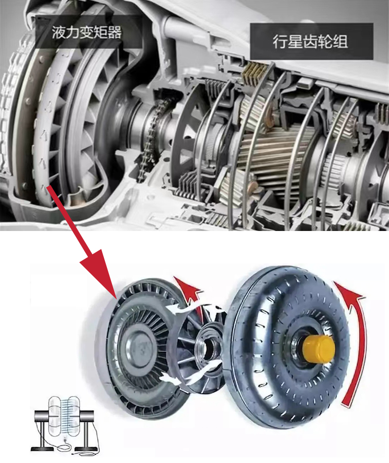 星越l两驱8at和7dct驾驶感受差异,星越l的双离合变速箱到底怎么样