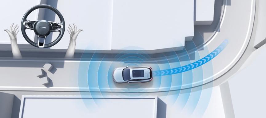 15万预算买什么车,预算15万买什么车suv