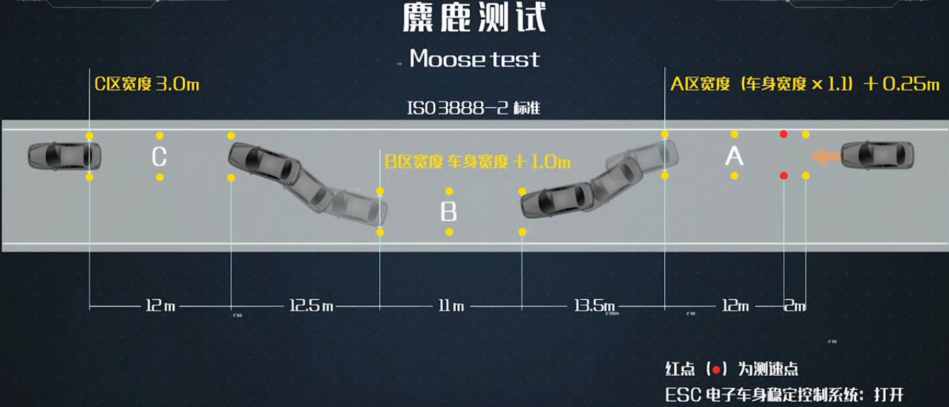 宝马5系空气悬架系统升级,宝马5系悬架