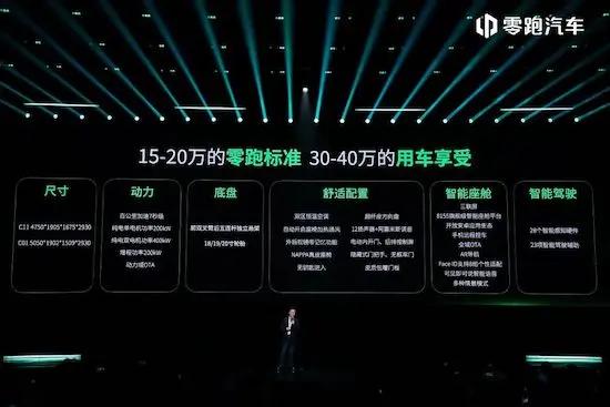 新能源赛道卷王,新能源零跑汽车价格