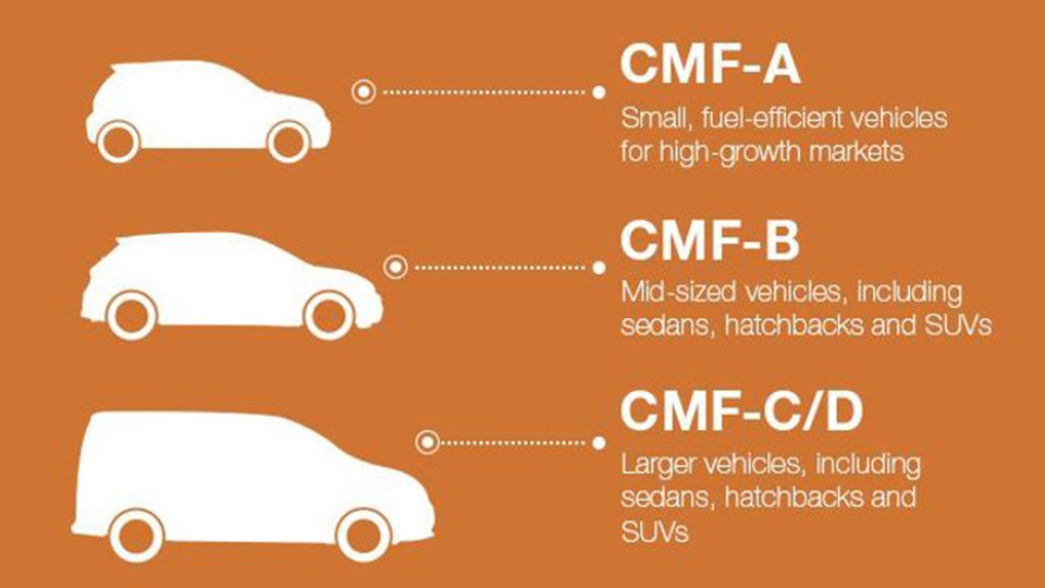 本田发动机是日系车最牛的吗,本田发动机到底有多厉害测评