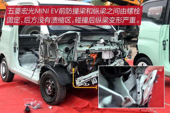 宏光mini和qq冰淇淋哪款值得入手,qq冰淇淋和宏光minie最高配对比