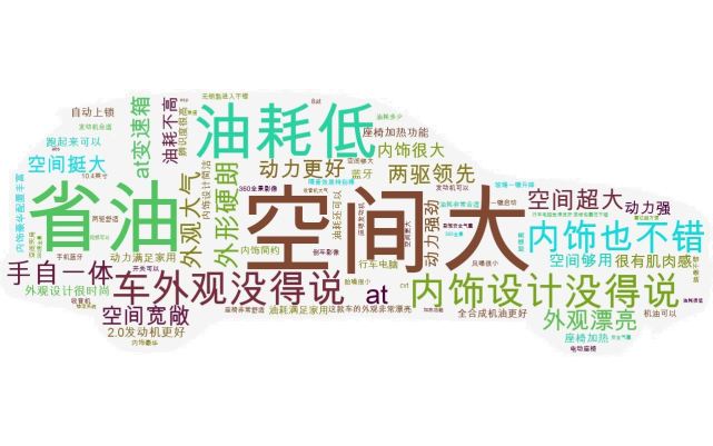 娌夋蹈寮忎綋楠屽寳浜幇浠x35,鍖椾含鐜颁唬ix35姝ｉ潚鏄ユ柊鍔涢噺