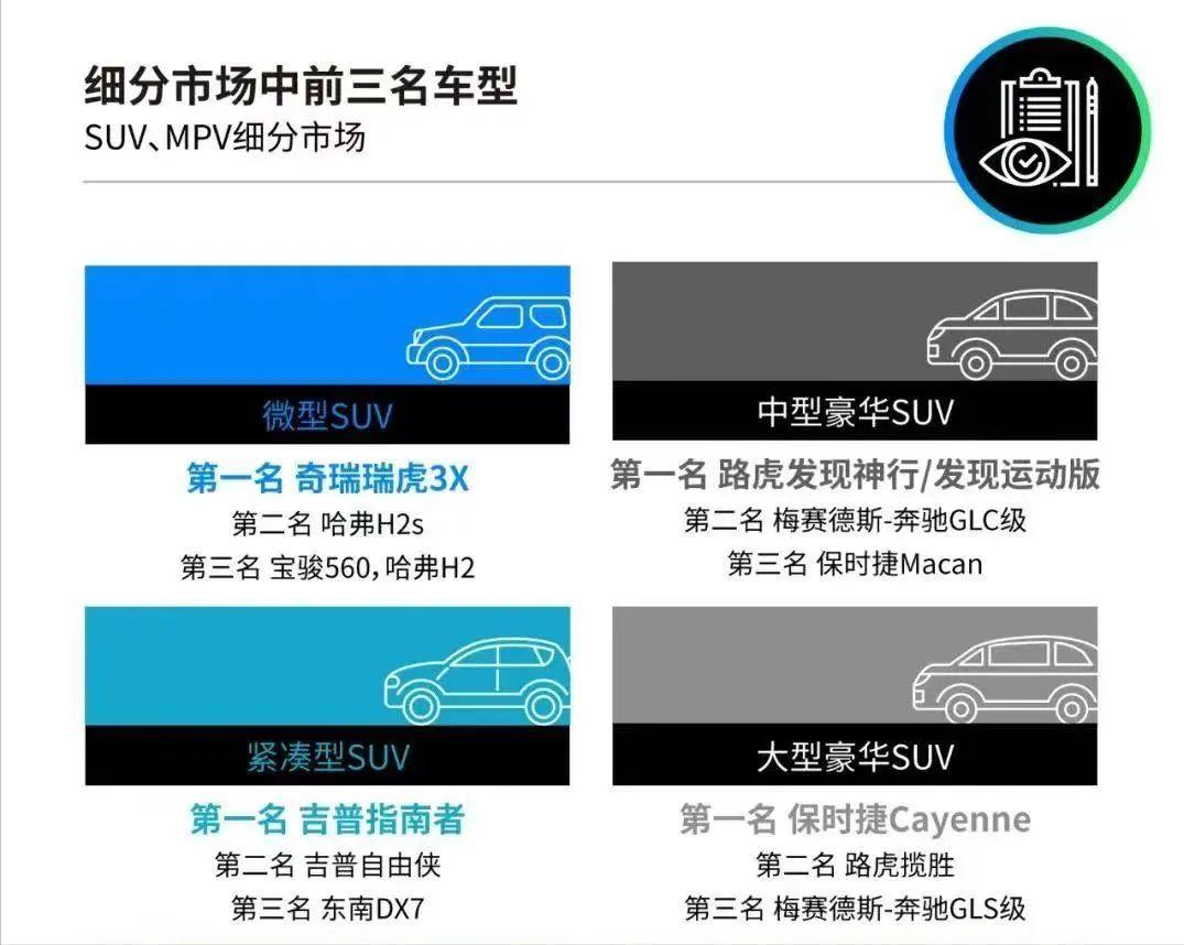 路虎发现运动版发动机解析耐用性,路虎发现性能稳定吗