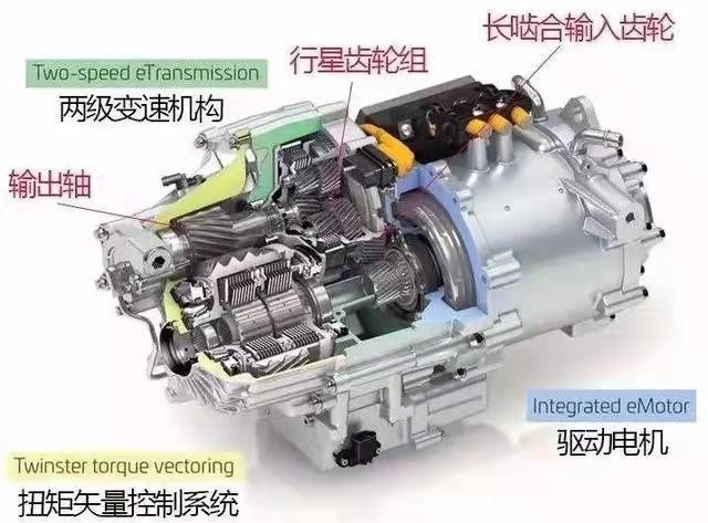 三电技术原理,三电技术靠谱吗