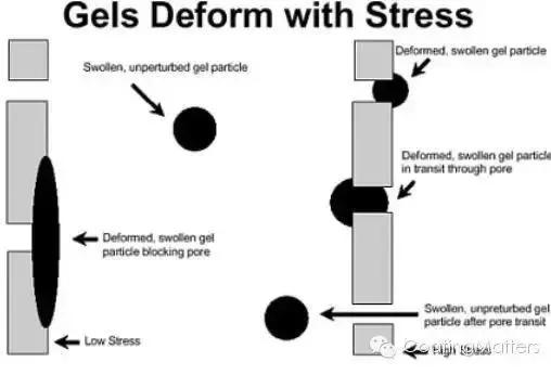 锂电池涂布技术讲解,锂电池涂布工艺介绍
