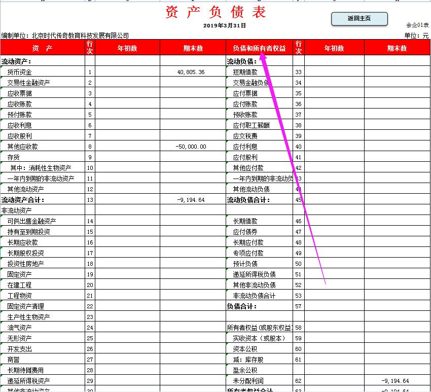 免费财务做账软件,十大免费企业财务做账软件