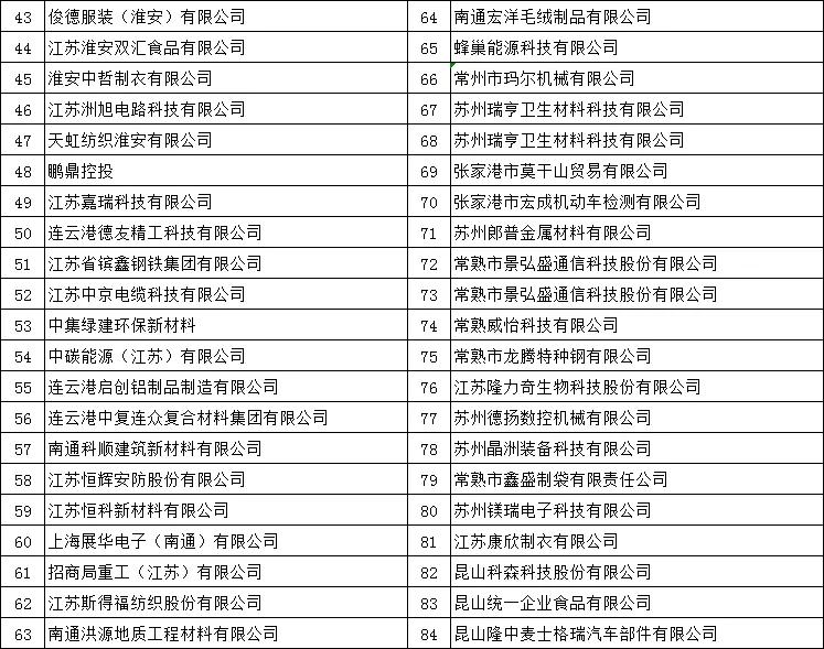 安陆同城招聘找工作,劳务招聘最新信息