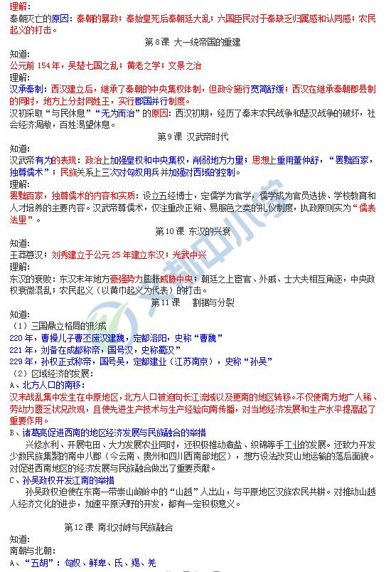 高中历史真的要全背才能高分吗,高中历史背记资料推荐