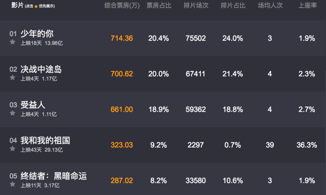 范伟贾静雯唱歌,范伟辣妹子