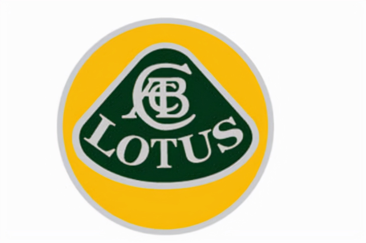 世界汽车史上经典名车,世界所有豪车的名字和图片