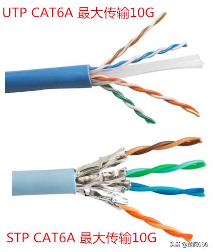 网络常见有线传输介质,常见网络传输介质有哪些