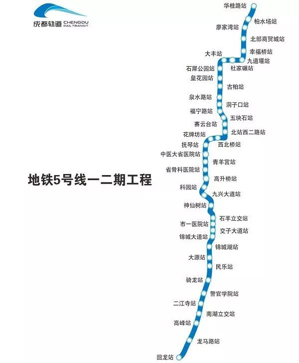 成都地铁19号线一期最新进度,成都地铁5期规划的11号线最新信息