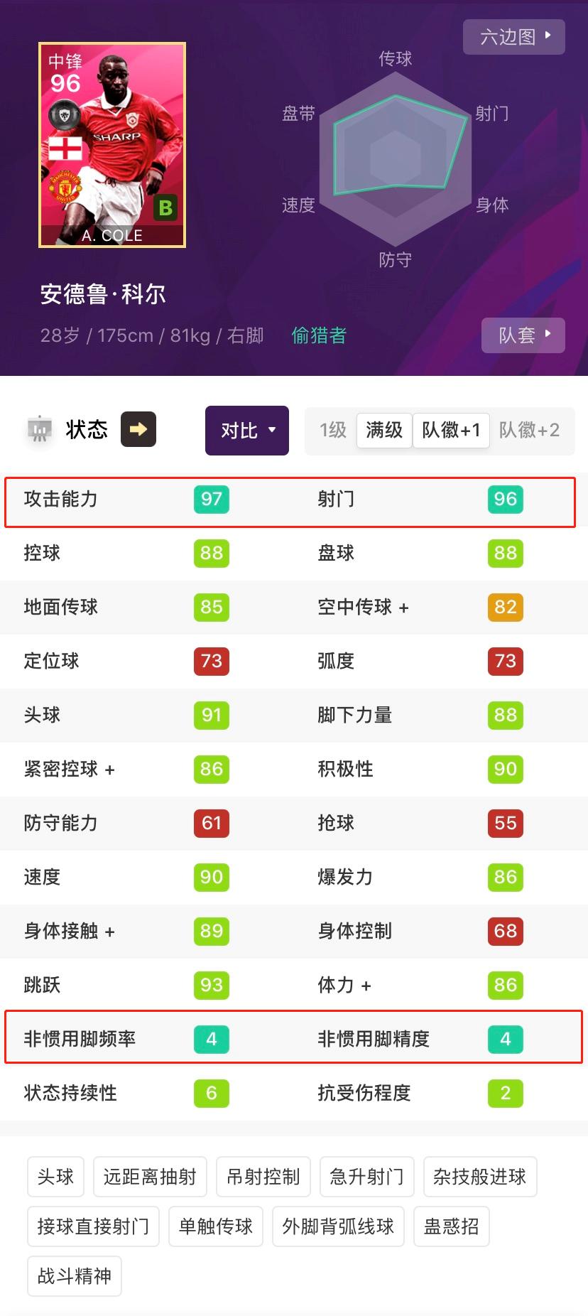 实况足球2022出什么传奇,实况足球新版本传奇如何续约