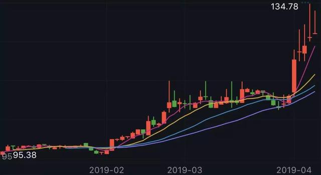 这两年赚钱的机会在哪里 (下一个赚钱的机会是什么)